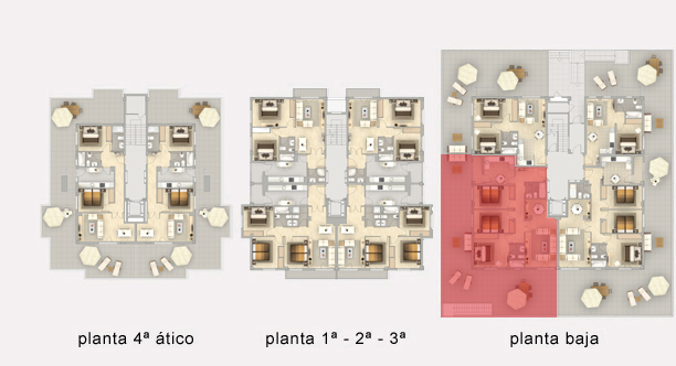 Tipos de vivienda