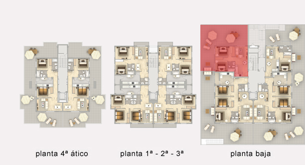 Tipos de vivienda