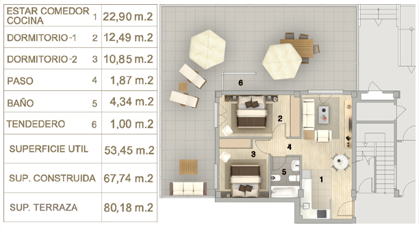 Tipos de vivienda