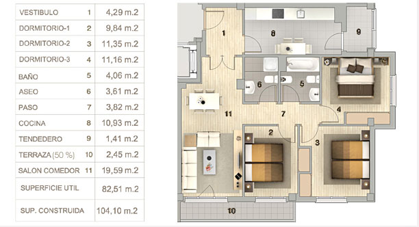 Tipos de vivienda