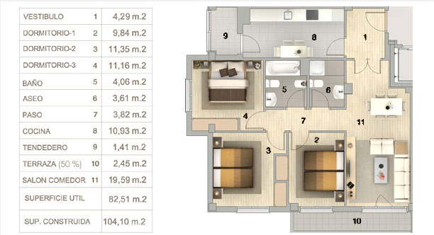 Tipos de vivienda