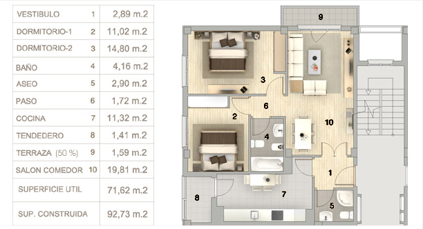 Tipos de vivienda