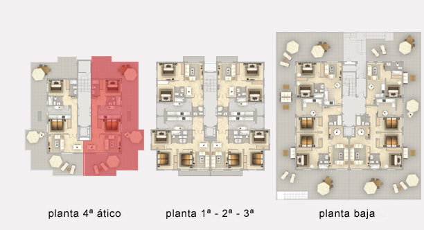 Tipos de vivienda